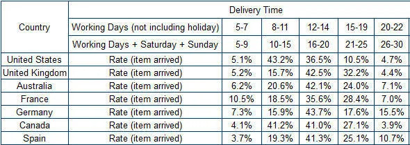 LIGE Mens Watches Fashion Top Brand Luxury Business Automatic Mechanical Watch Men Casual Waterproof Watch Relogio Masculino+Box