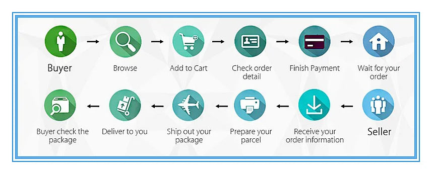 Digital Watches For Men Sports Waterproof Bracelet Clock Gold Electronice LED Wristwatch Women Casucal montre homme relogio