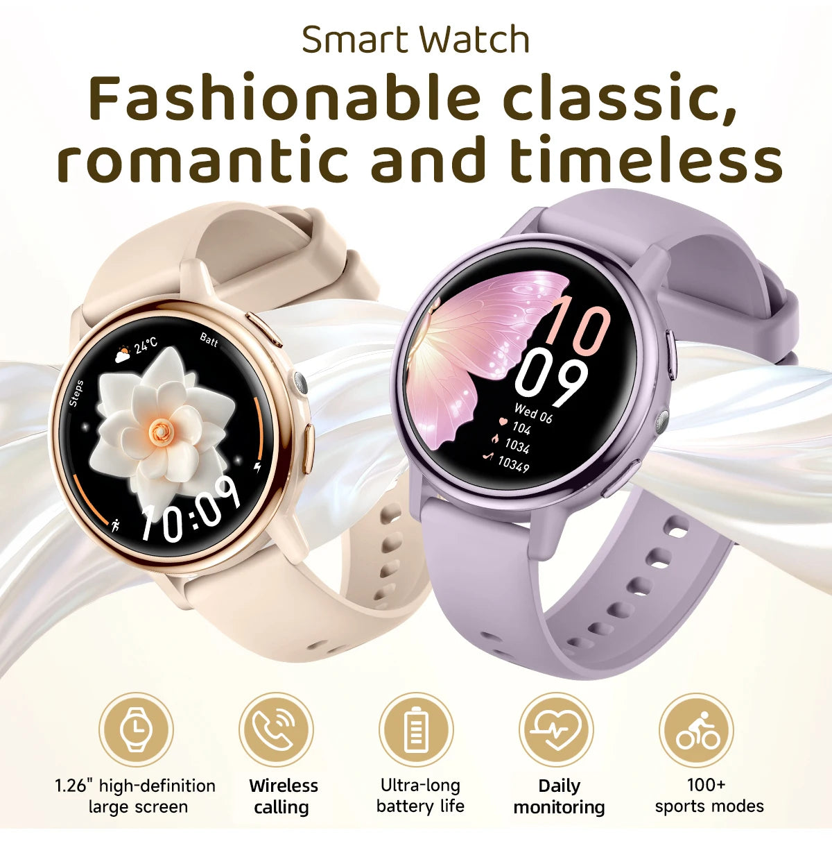 LIGE New Lady Fashion Smart Watch 1.26" HD Heart Rate Women's Health Bluetooth Voice Call Waterproof Flashlight Smartwatch