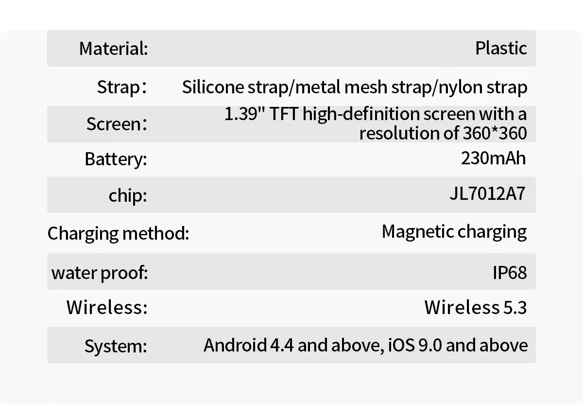 LIGE 2026 Women Sports Smart Watch New Built-in GPS Bluetooth Call 1.39'' Display Heart Rate Monitor 1ATM Waterproof SmartWatch