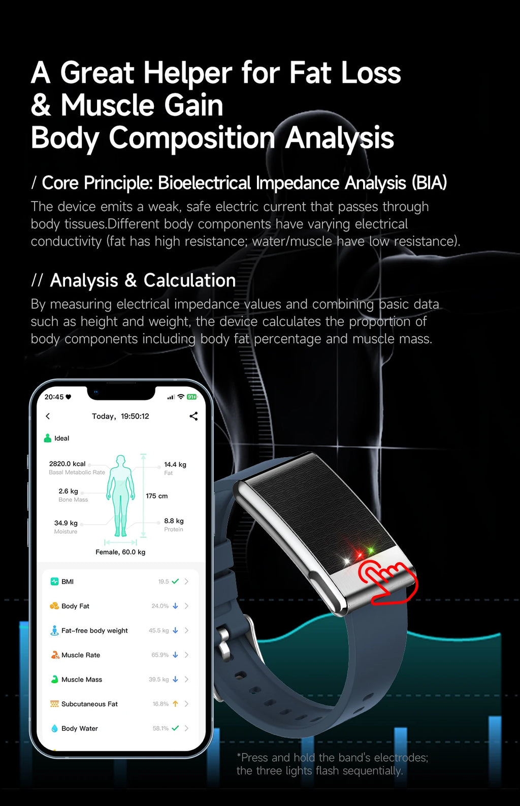 LIGE ECG Smart Watch for Men  Women Sports Fitness Temperature Health Monitoring Waterproof Wristbands No Screen Smart Bracelet