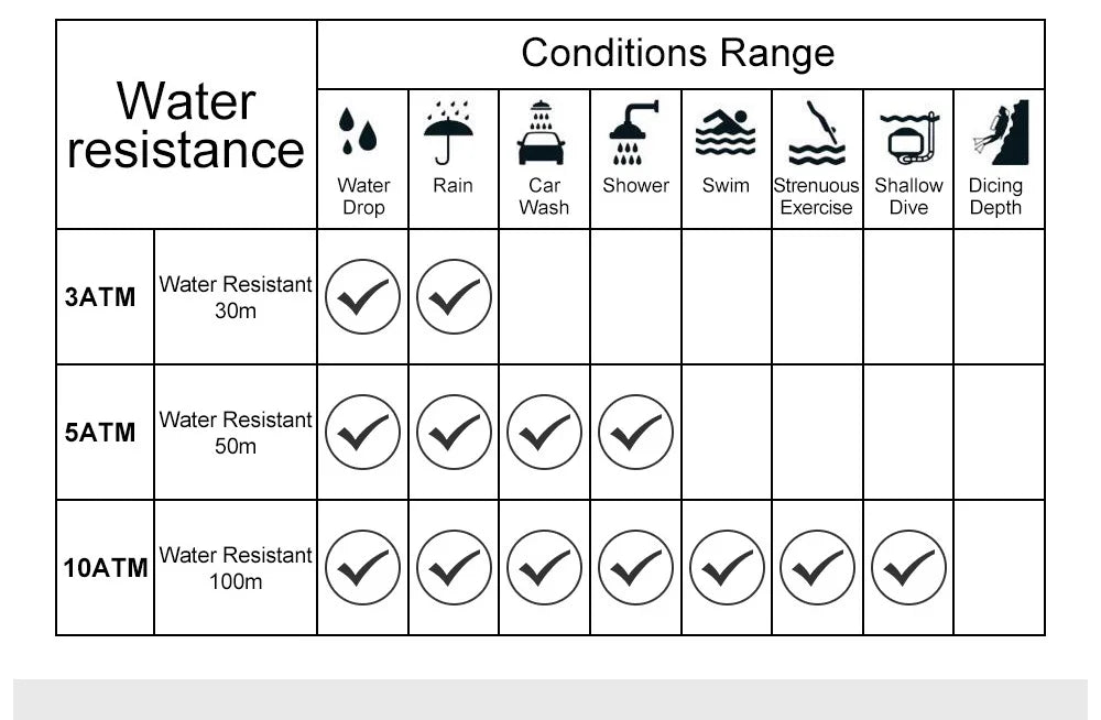 Curren 8380 Fashion Luxury Quartz Men's Watch Multi Functional Chronograph Calendar Waterproof Luminous Watches for Men Часы
