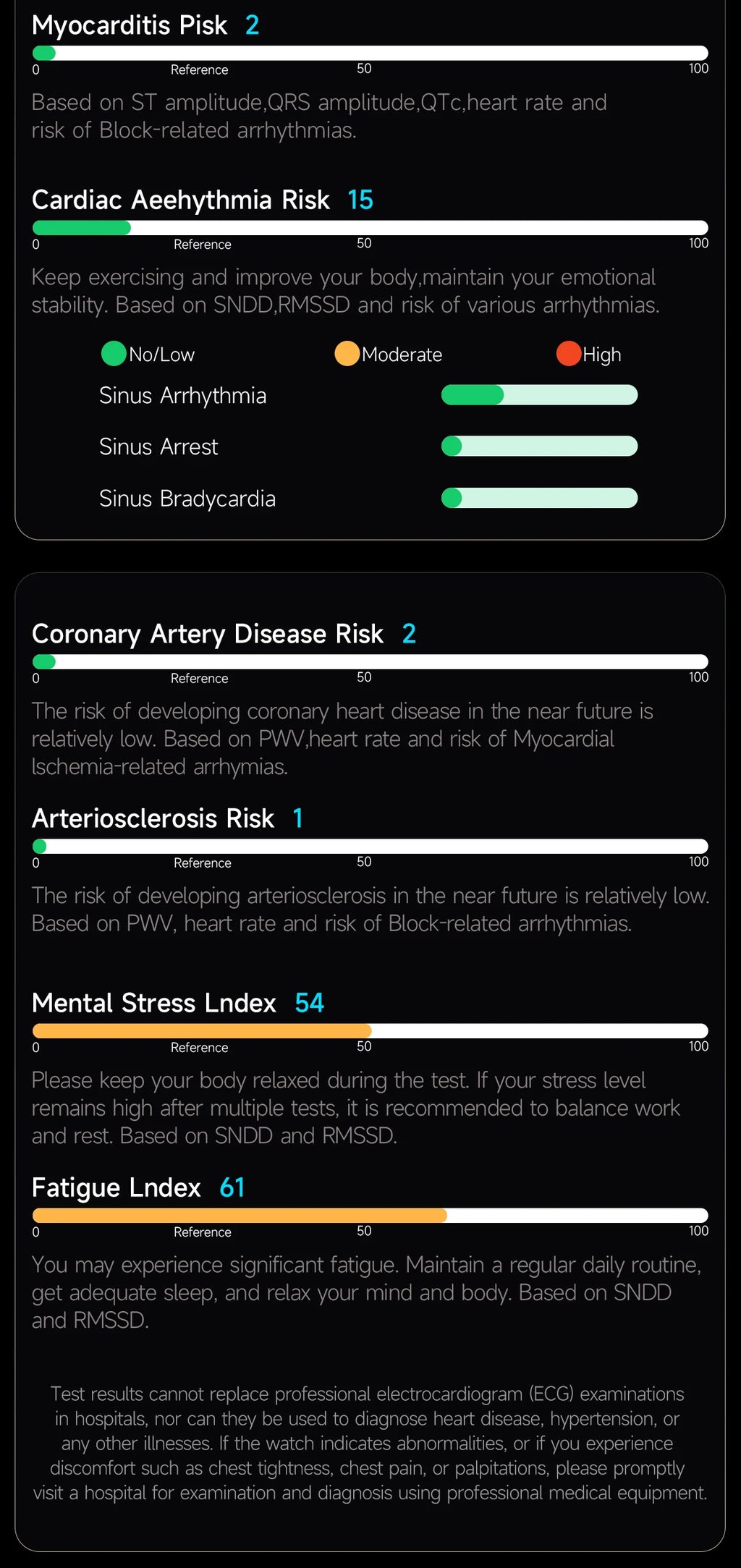 LIGE ECG Smart Watch for Men  Women Sports Fitness Temperature Health Monitoring Waterproof Wristbands No Screen Smart Bracelet