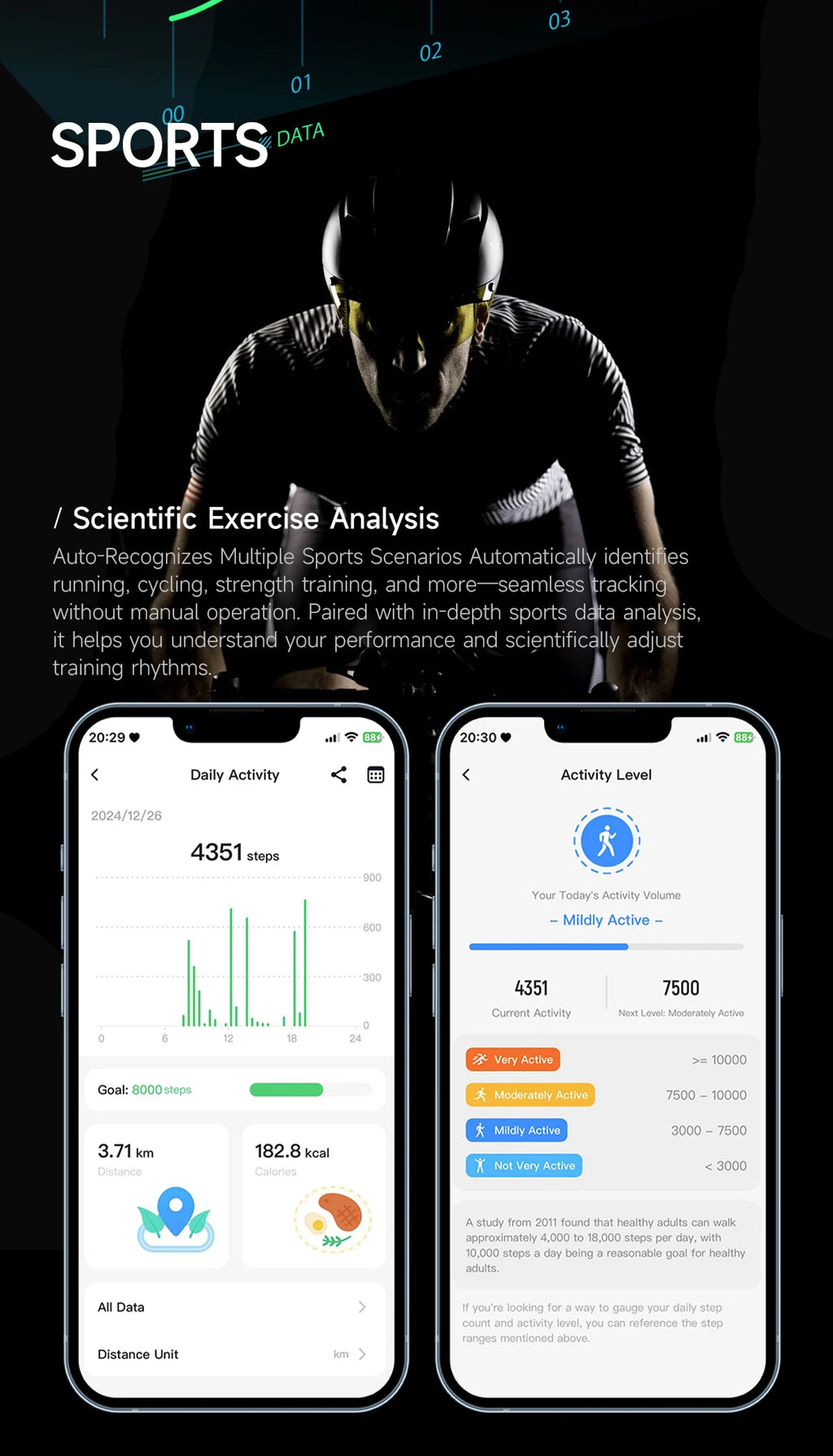 LIGE ECG Smart Watch for Men  Women Sports Fitness Temperature Health Monitoring Waterproof Wristbands No Screen Smart Bracelet