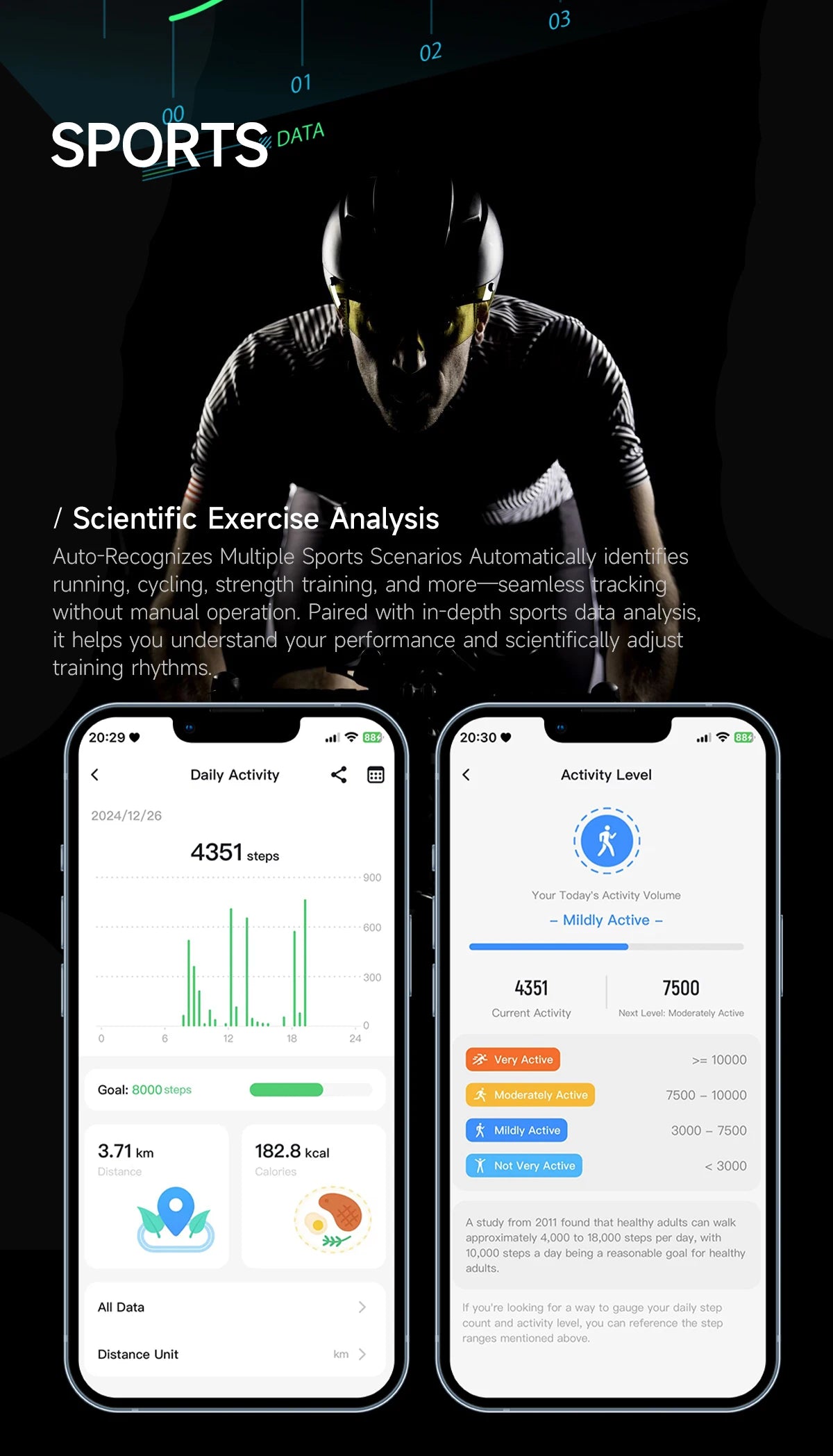 LIGE ECG Smart Watch for Men  Women Sports Fitness Temperature Health Monitoring Waterproof Wristbands No Screen Smart Bracelet