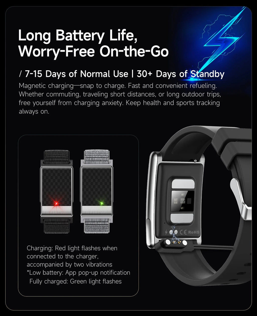 LIGE ECG Smart Watch for Men  Women Sports Fitness Temperature Health Monitoring Waterproof Wristbands No Screen Smart Bracelet